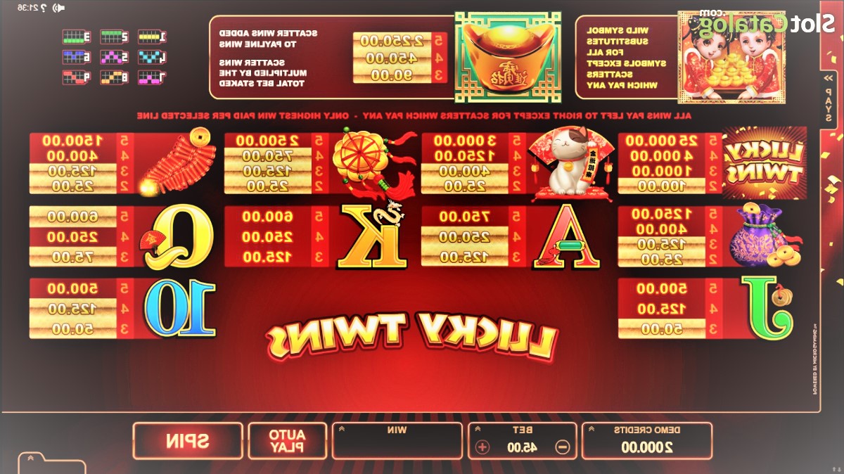 slot gacor gampang menang